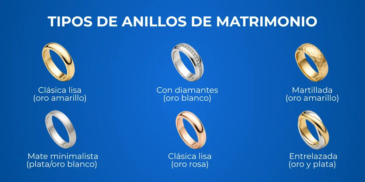 Seis tipos de argollas de matrimonio: clásica lisa, con diamantes, martillada, mate, oro rosa y entrelazada